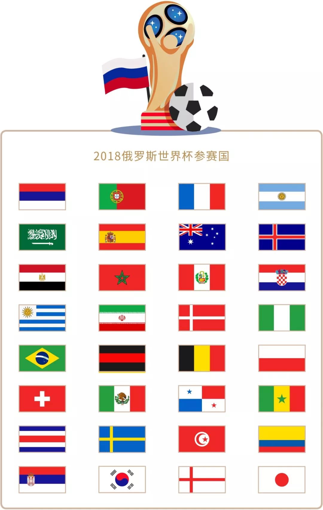 斯和